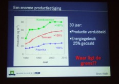 Productiestijging in de afgelopen dertig jaar bij komkommer, tomaat en paprika. Volgens Marcelis volgen er ongetwijfeld nieuwe ontwikkelingen komen, waardoor de producties blijven stijgen