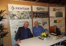 Theo Kleijweg van TK-Topboiler en David de Wit van Pentair Valves & Controls Sales Netherlands