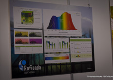 Rofianda zet in op LED-licht gelijkend op zonlicht