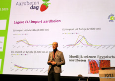 In tegenstellingen tot in andere kasteelten is de niet-EU-import van aardbeien beperkt, en daarmee de concurrentie voor telers in Nederland en België minder groot.